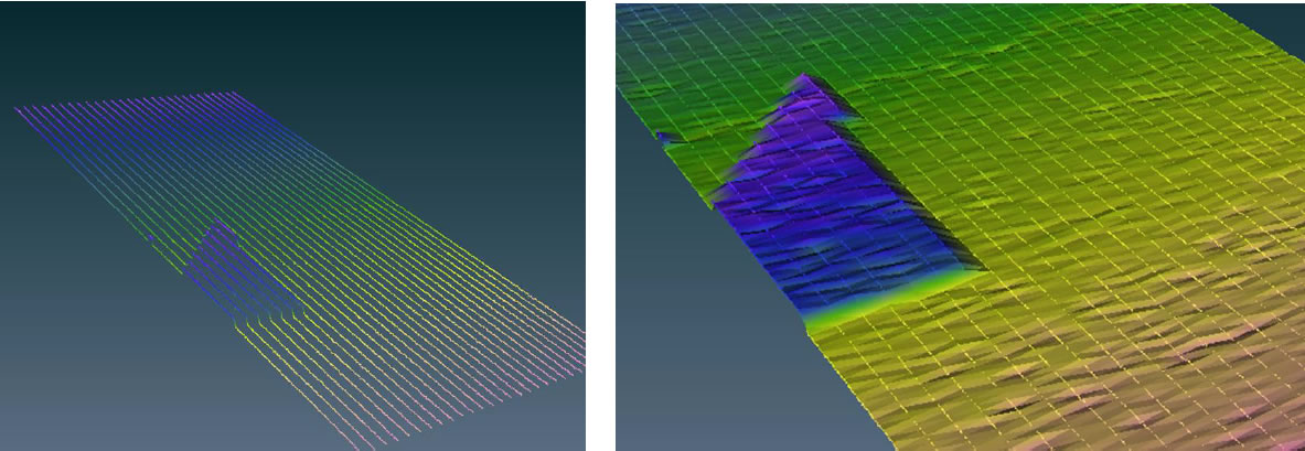 齊全的3D涵式庫