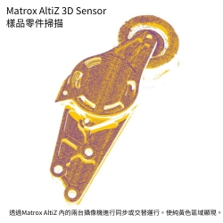 Altiz 系列