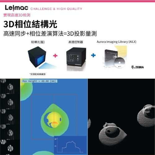 3D投影量測